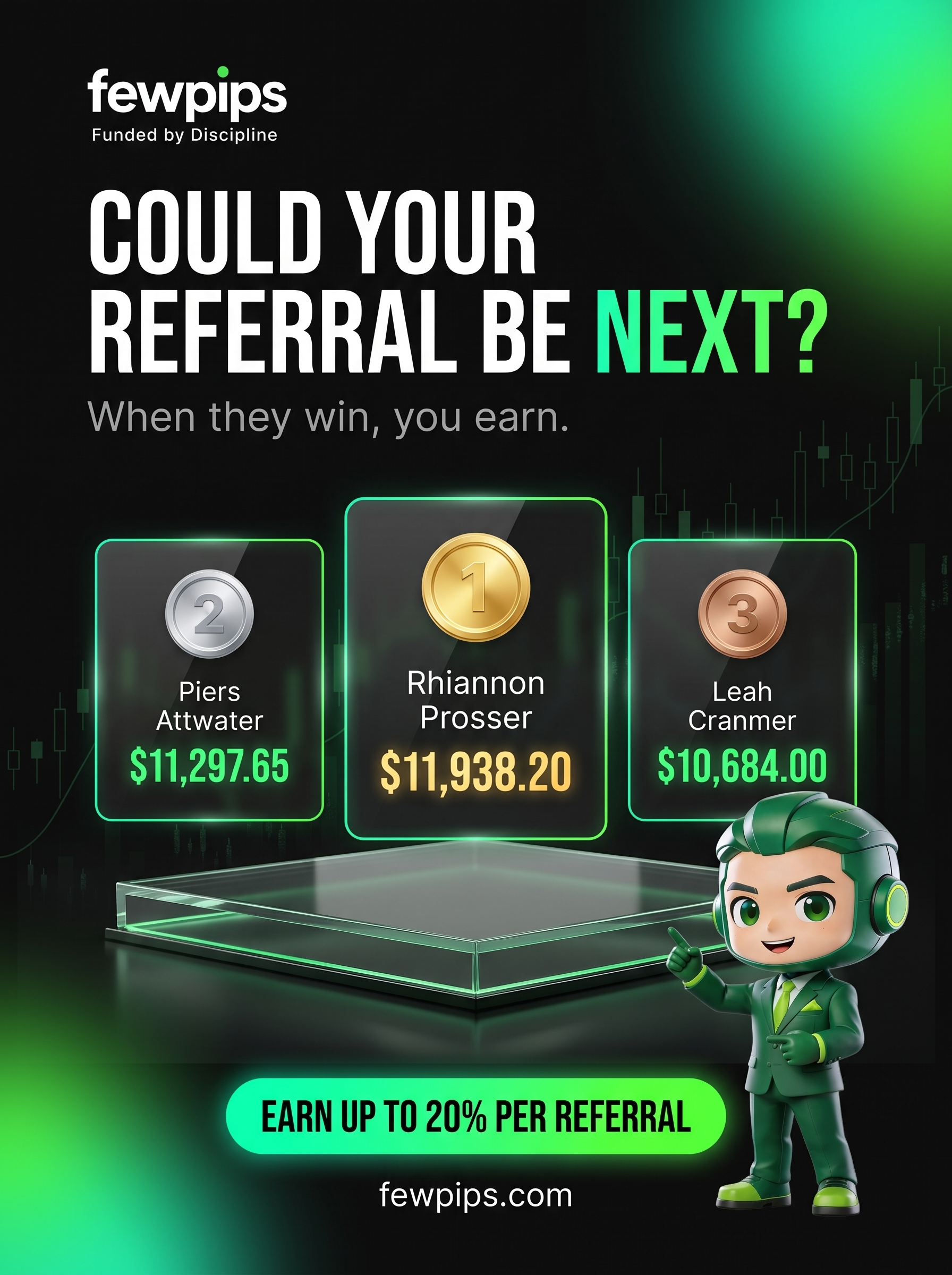 Fewpips affiliate leaderboard flyer